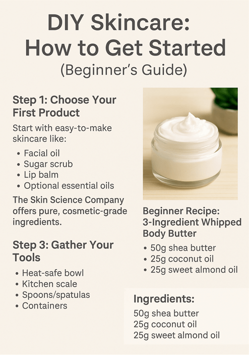 DIY Skincare: How to Get Started (Beginner’s Guide) - The SkinScience Company