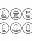 500ml Short Round Plastic Bottle - The SkinScience Company