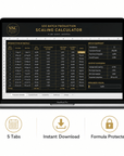 Batch Production Scaling Calculator Spreadsheet, digital spreadsheet template | The Skin Science Company