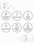 Glycerin - The SkinScience Company