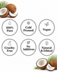 MCT Oil - Caprylic/Capric Triglyceride - The SkinScience Company