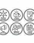 Social Media Mastery for Cosmetic Brands (photo 2), digital guide for cosmetic brands (PDF) | The Skin Science Company