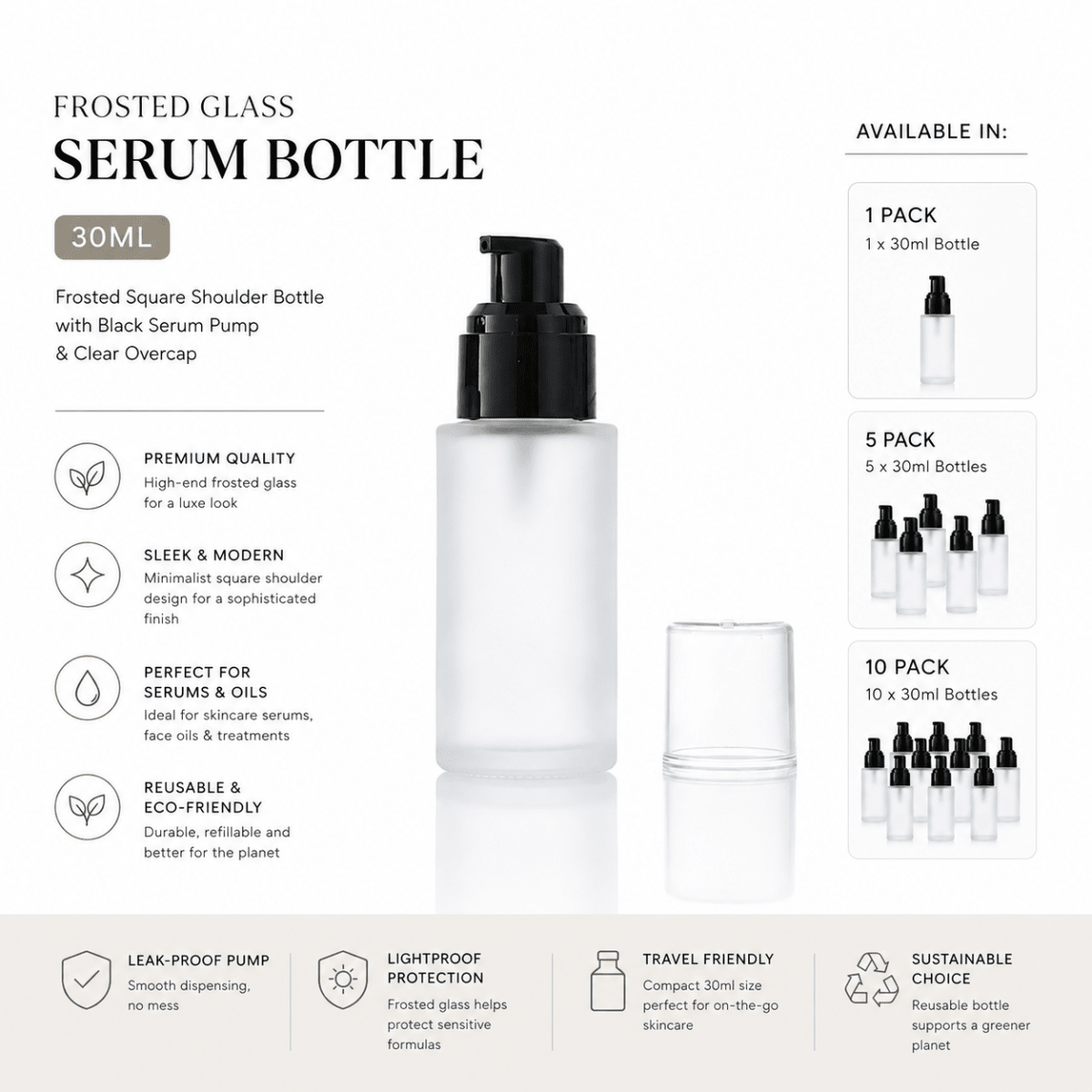 30ml Frosted Square Shoulder Bottle With Black Serum Pump & Clear Over-cap - The SkinScience Company