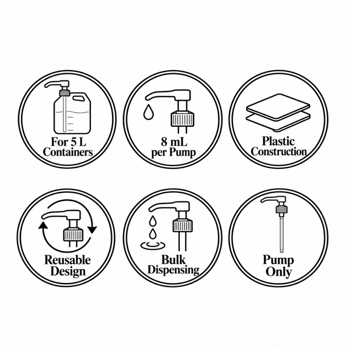 5 Litre Pump - The SkinScience Company