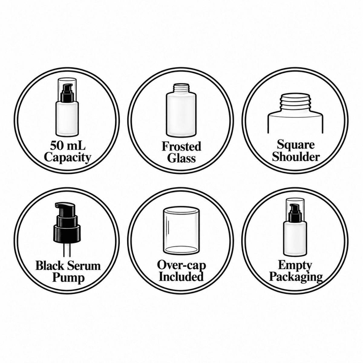 50ml Frosted Square Shoulder Bottle With Black Serum Pump & Clear Over-cap - The SkinScience Company