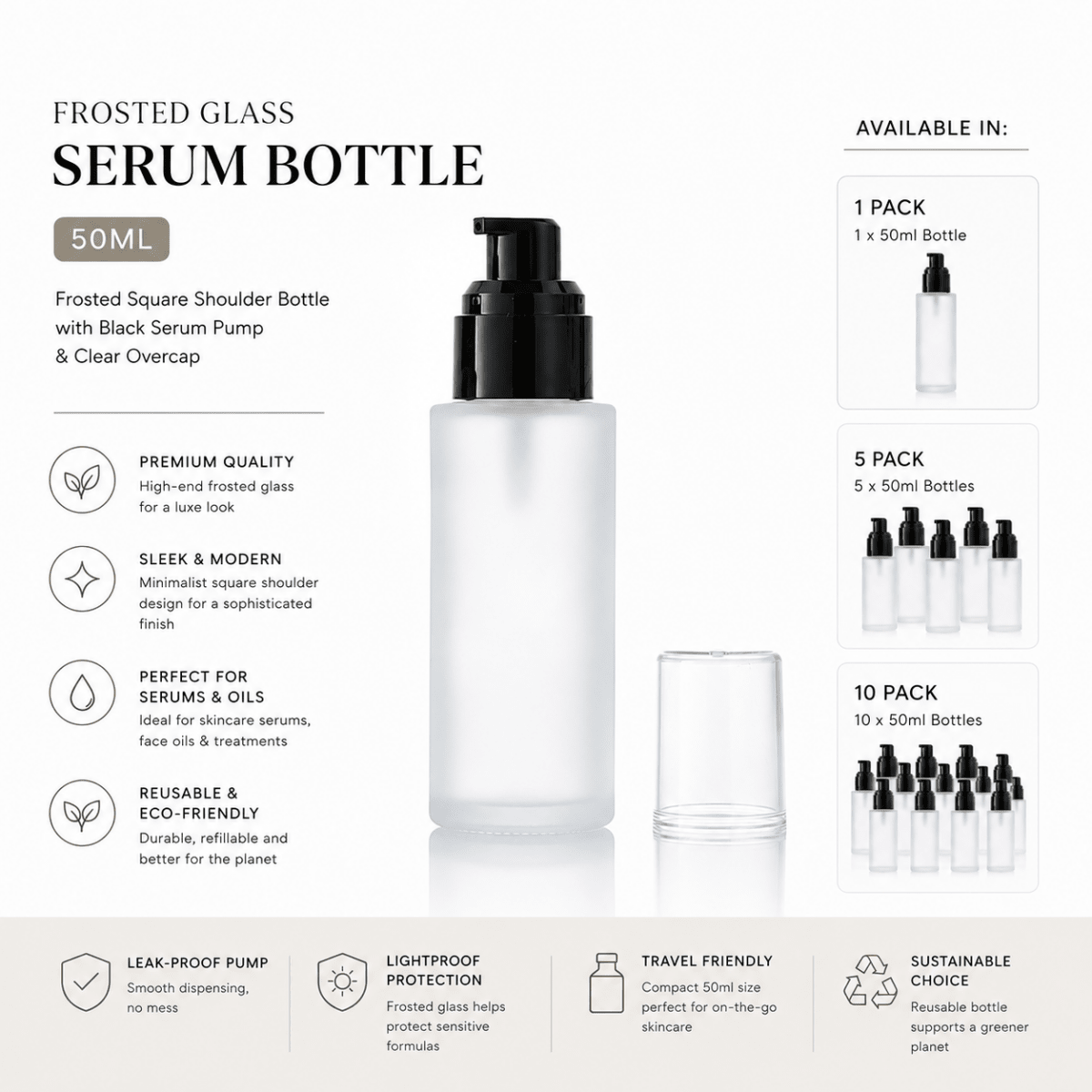 50ml Frosted Square Shoulder Bottle With Black Serum Pump & Clear Over-cap - The SkinScience Company