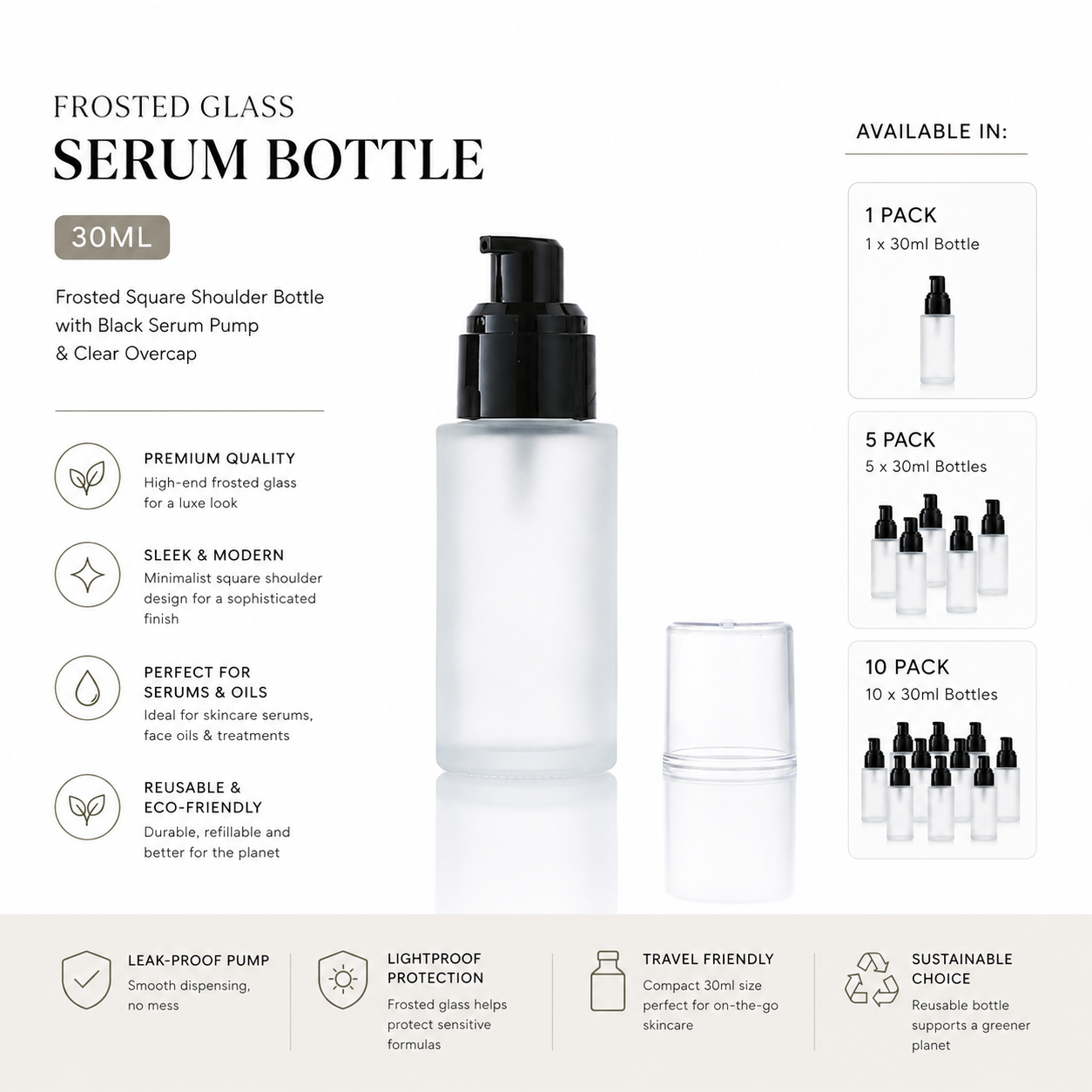 30ml Frosted Square Shoulder Bottle With Black Serum Pump &amp; Clear Over-cap