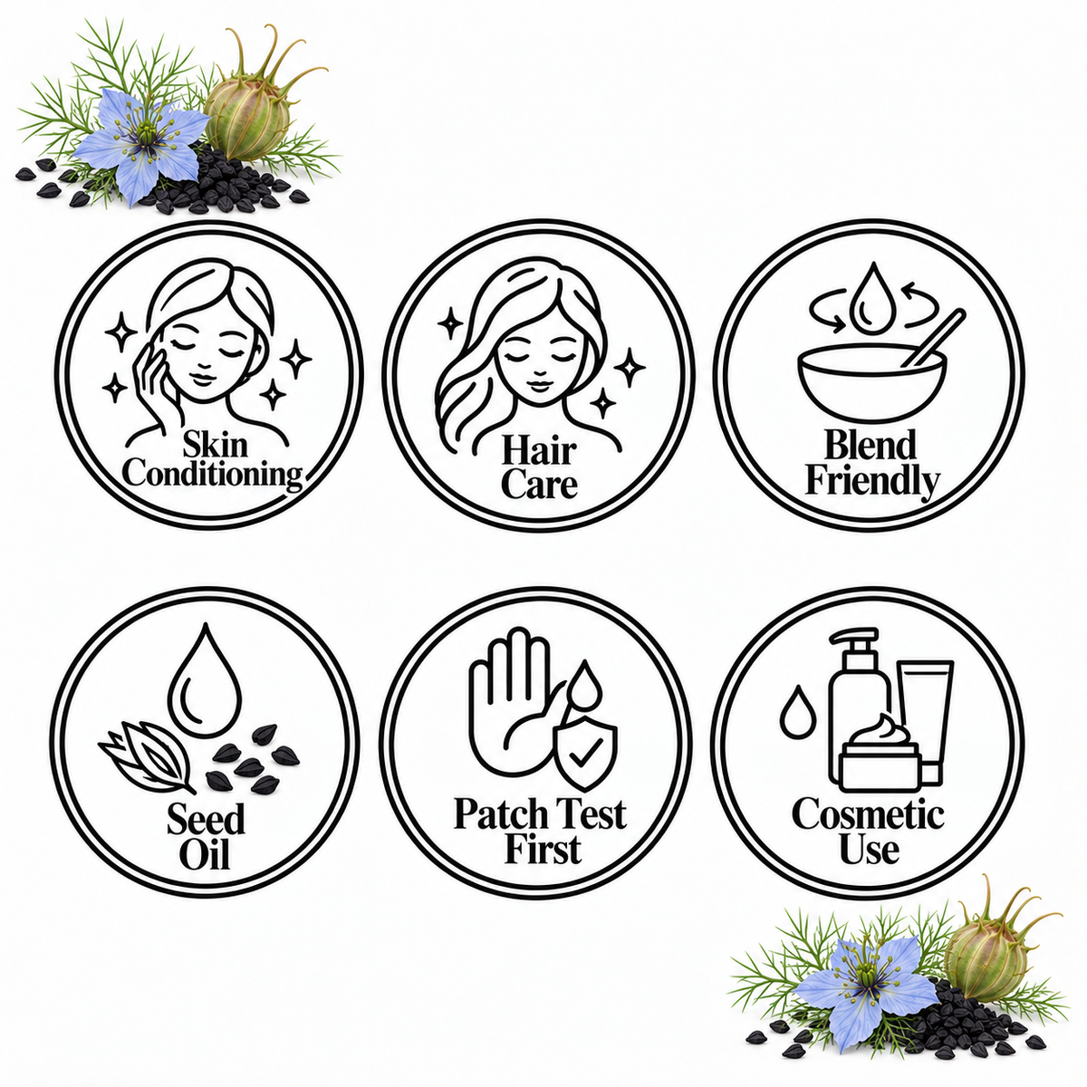 Black Cumin Seed Oil (Kalonji), six-circle feature page