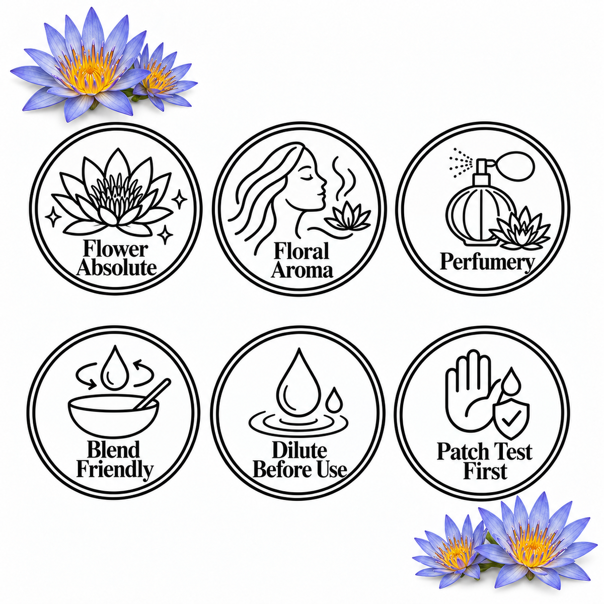 Blue Lotus Absolute Oil, six-circle feature page