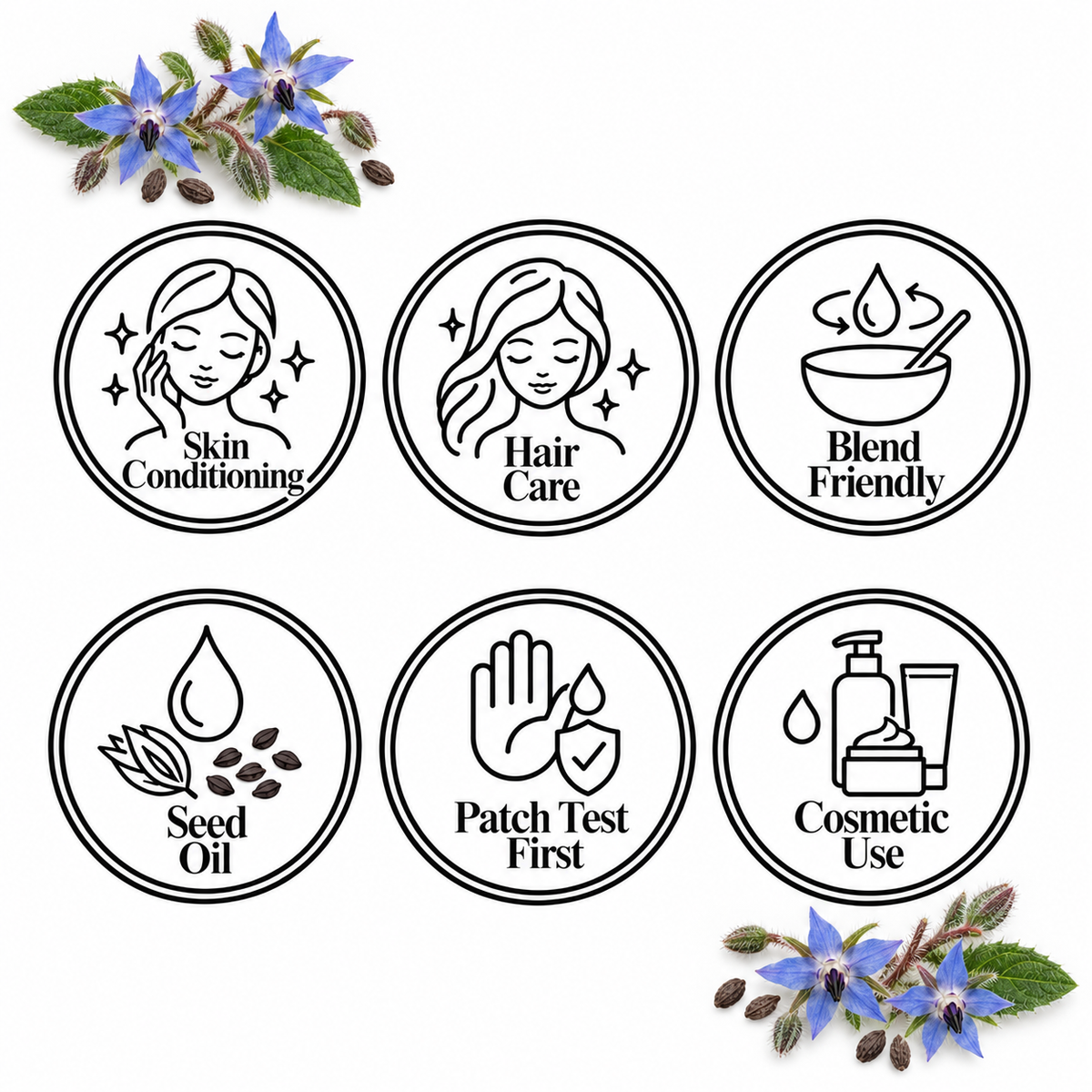 Borage Seed Oil, six-circle feature page