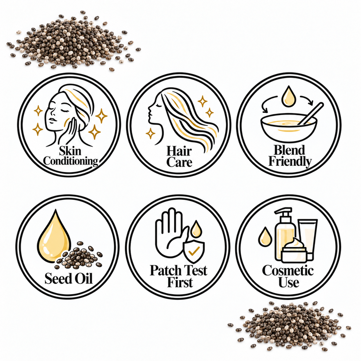 Chia Seed Oil — Skin Conditioning, Hair Care, Blend Friendly, Seed Oil, Patch Test First, Cosmetic Use