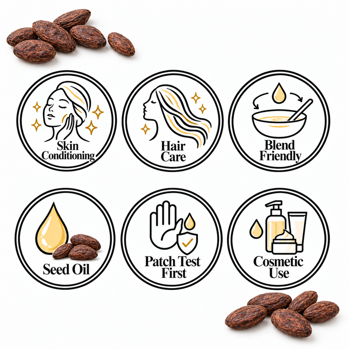 Cocoa Bean Oil — Skin Conditioning, Hair Care, Blend Friendly, Seed Oil, Patch Test First, Cosmetic Use