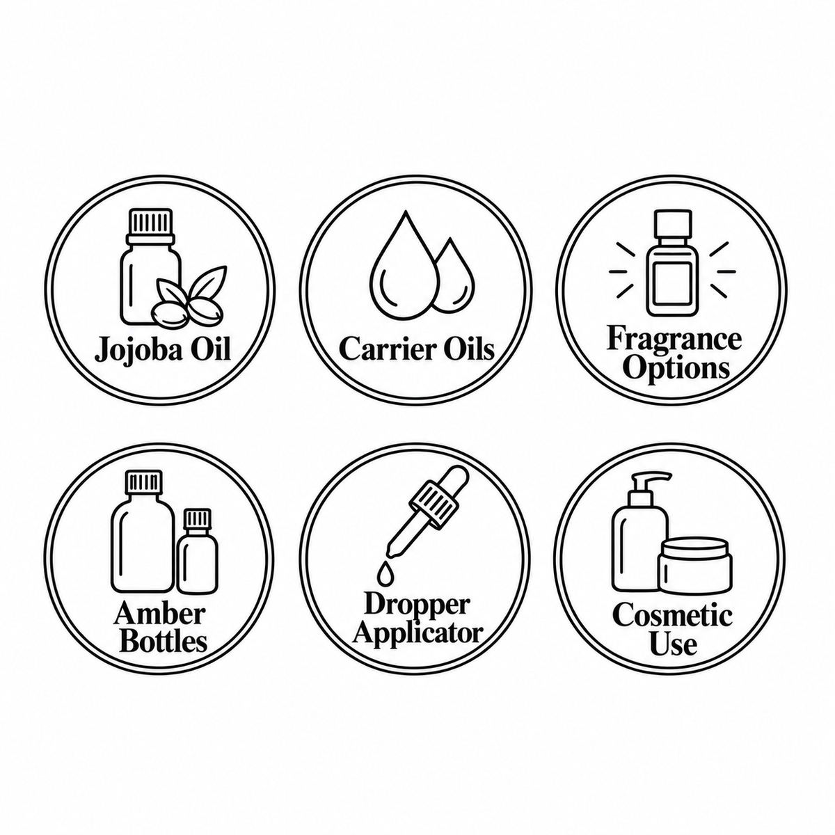 DIY Cuticle Oil Kit — Jojoba Oil, Carrier Oils, Fragrance Options, Amber Bottles, Dropper Applicator, Cosmetic Use
