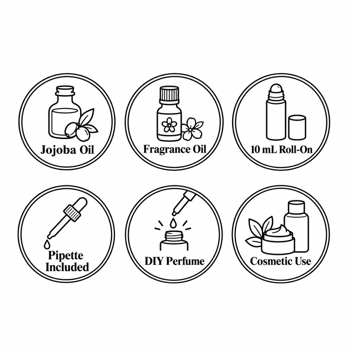 DIY Roll-On Perfume Oil Kit — Jojoba Oil, Fragrance Oil, 10 mL Roll-On, Pipette Included, DIY Perfume, Cosmetic Use