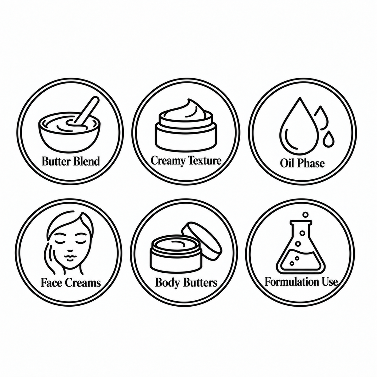 Kakadu Plum Butter — butter blend, creamy texture, oil phase, face creams, body butters and formulation use