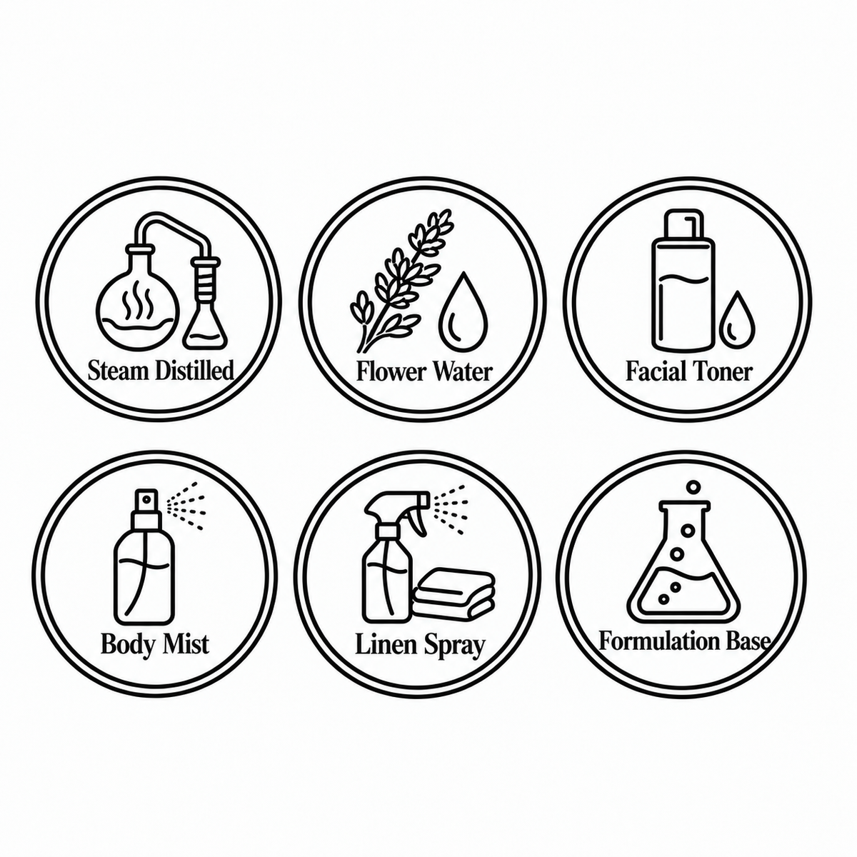 Lavender Hydrosol — steam distilled, flower water, facial toner, body mist, linen spray and formulation base