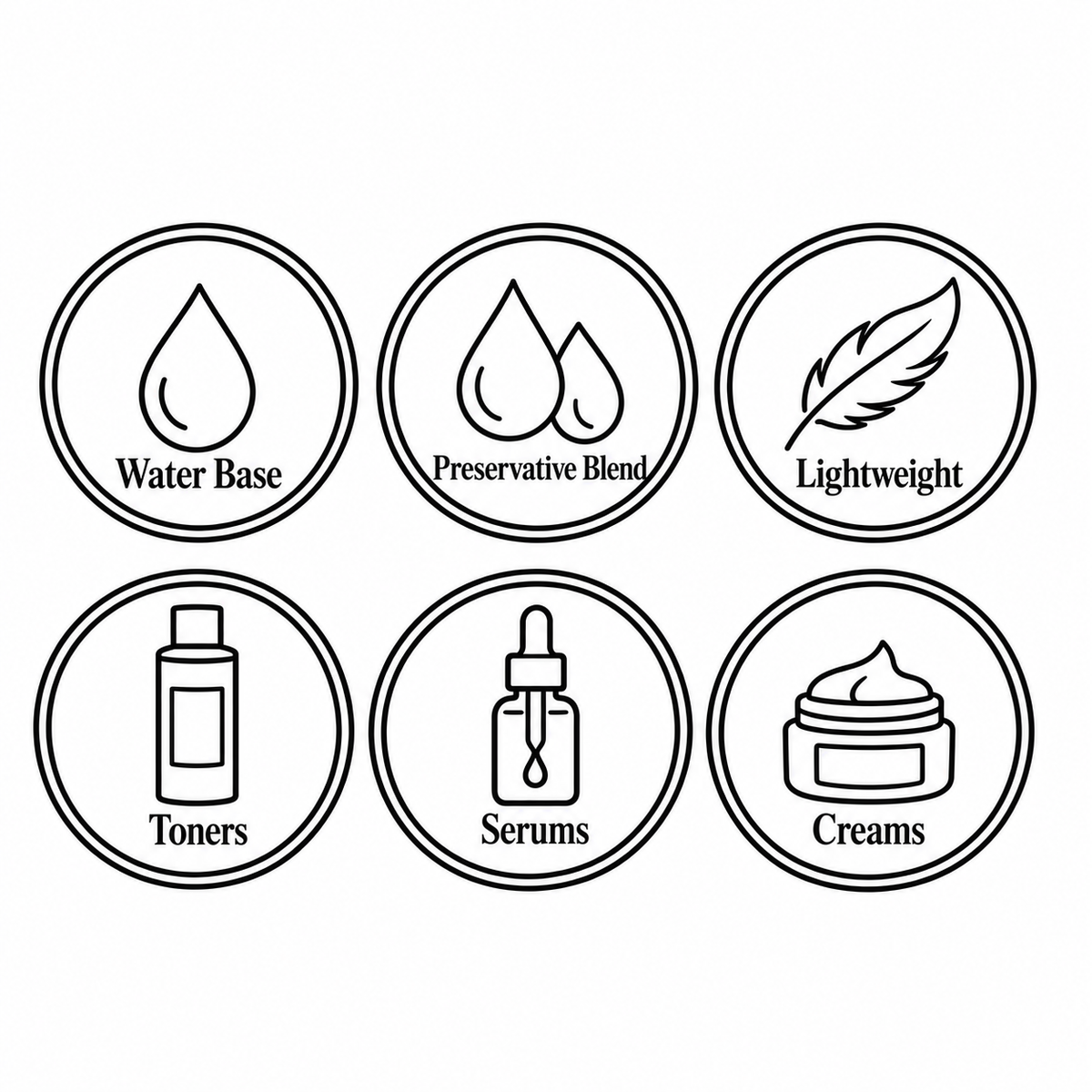 Features: Water Base, Preservative Blend, Lightweight, Toners, Serums, Creams.