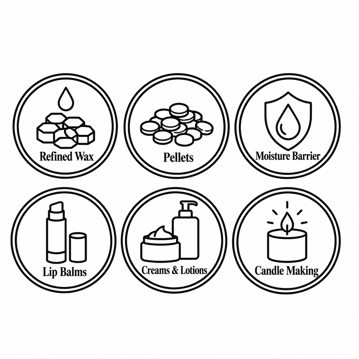 Features: Refined Wax, Pellets, Moisture Barrier, Lip Balms, Creams &amp; Lotions, Candle Making.