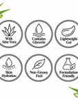 gel — product features