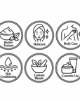 Cosmetic Butters — six supported cosmetic features and uses.