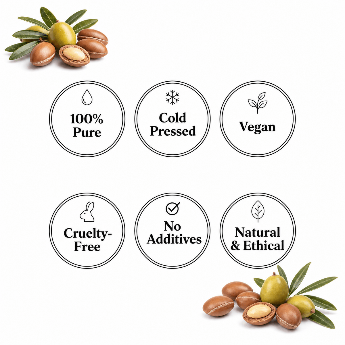 Argan Oil - The SkinScience Company