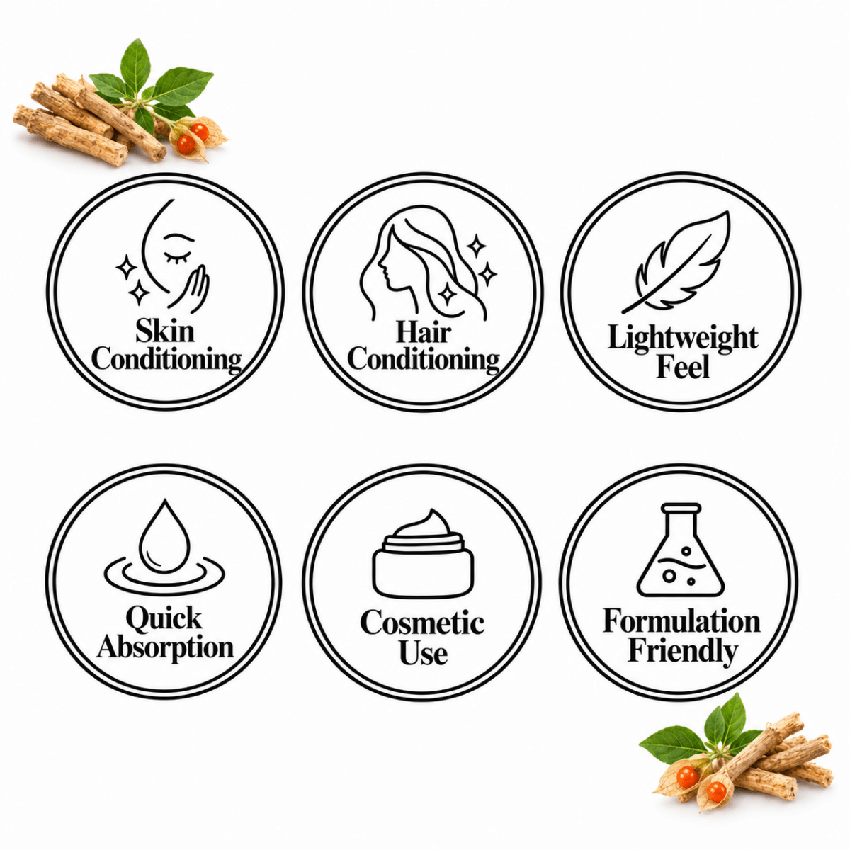 Ashwagandha Oil - Wholesale - The SkinScience Company