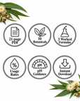 Australian Botanicals in Cosmetic Formulation eBook (photo 2), digital formulation guide (PDF) | The Skin Science Company