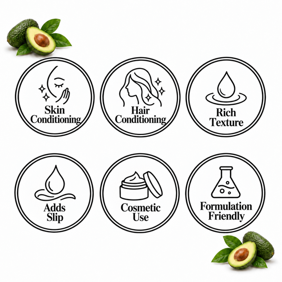 Avocado Oil - Wholesale - The SkinScience Company