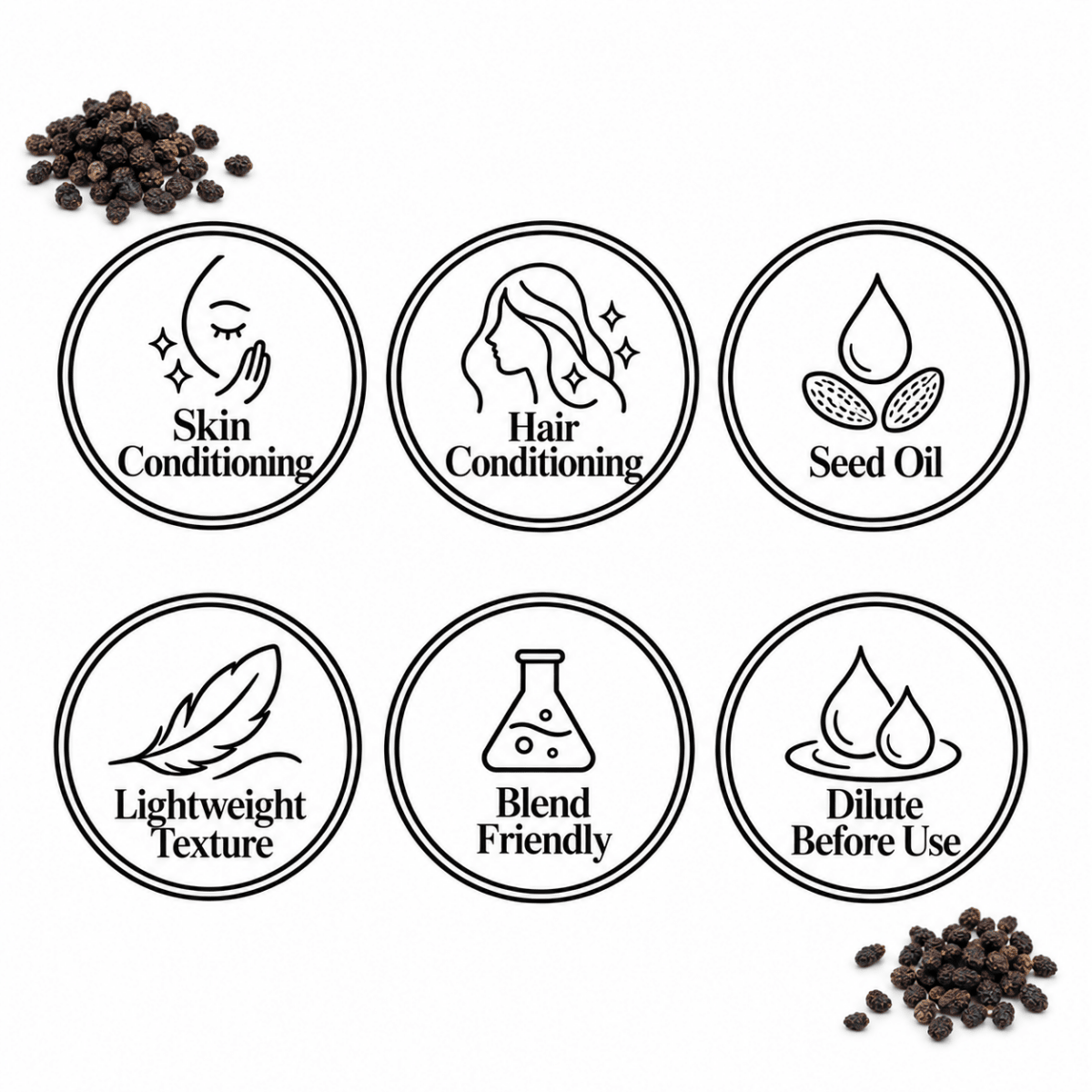 Bakuchi (Babchi) Oil - Wholesale - The SkinScience Company