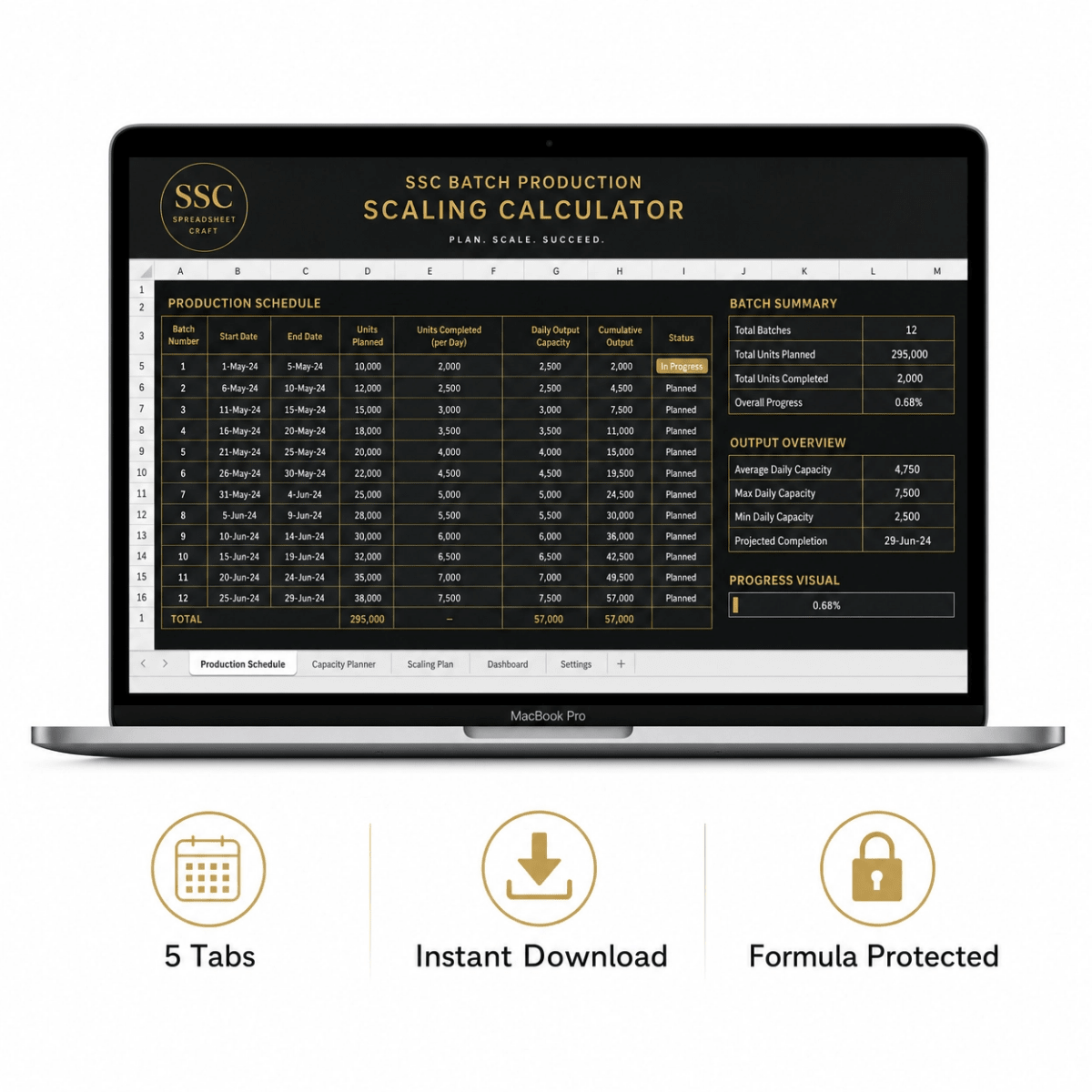 Batch Production Scaling Calculator - Spreadsheet - The SkinScience Company