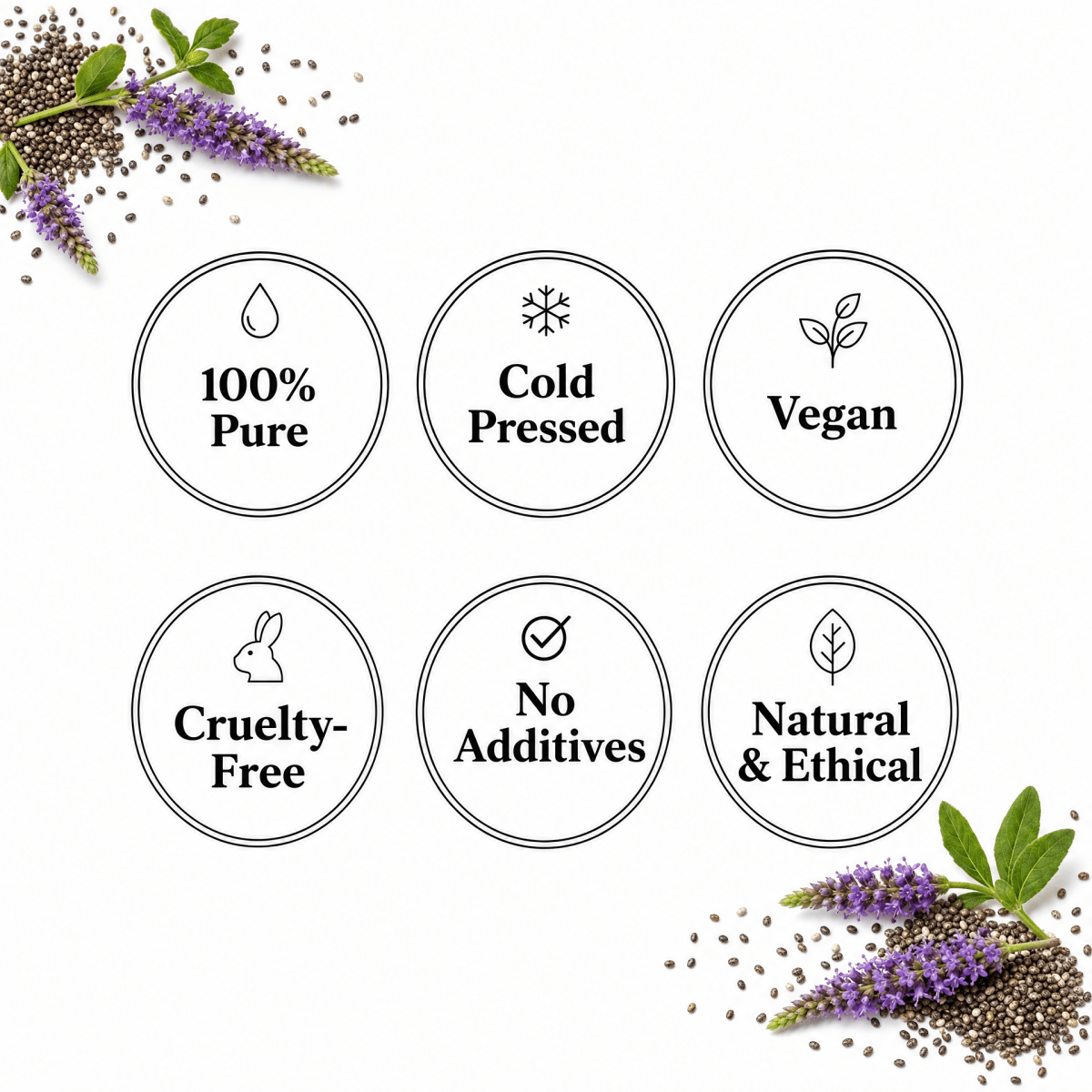 Chia Seed Oil - The SkinScience Company