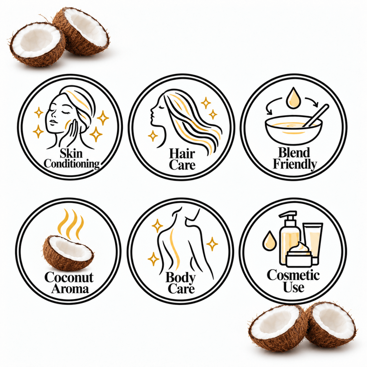 Coconut Oil, cosmetic-grade carrier oil | The Skin Science Company