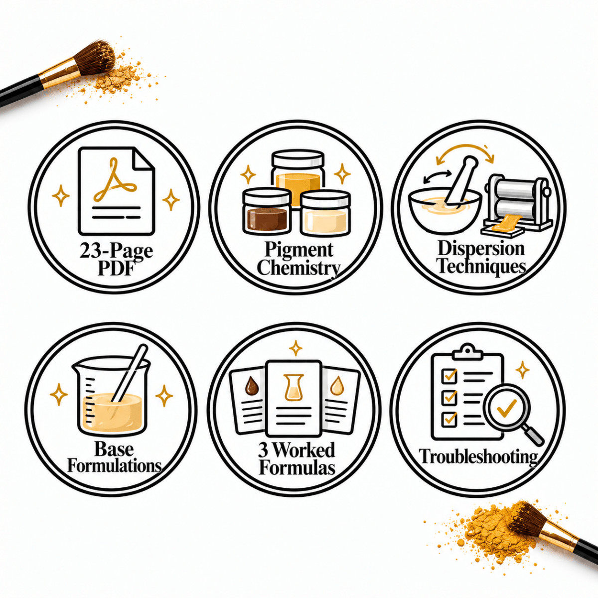 Colour Cosmetics Guide eBook feature graphic, digital formulation guide (PDF) | The Skin Science Company
