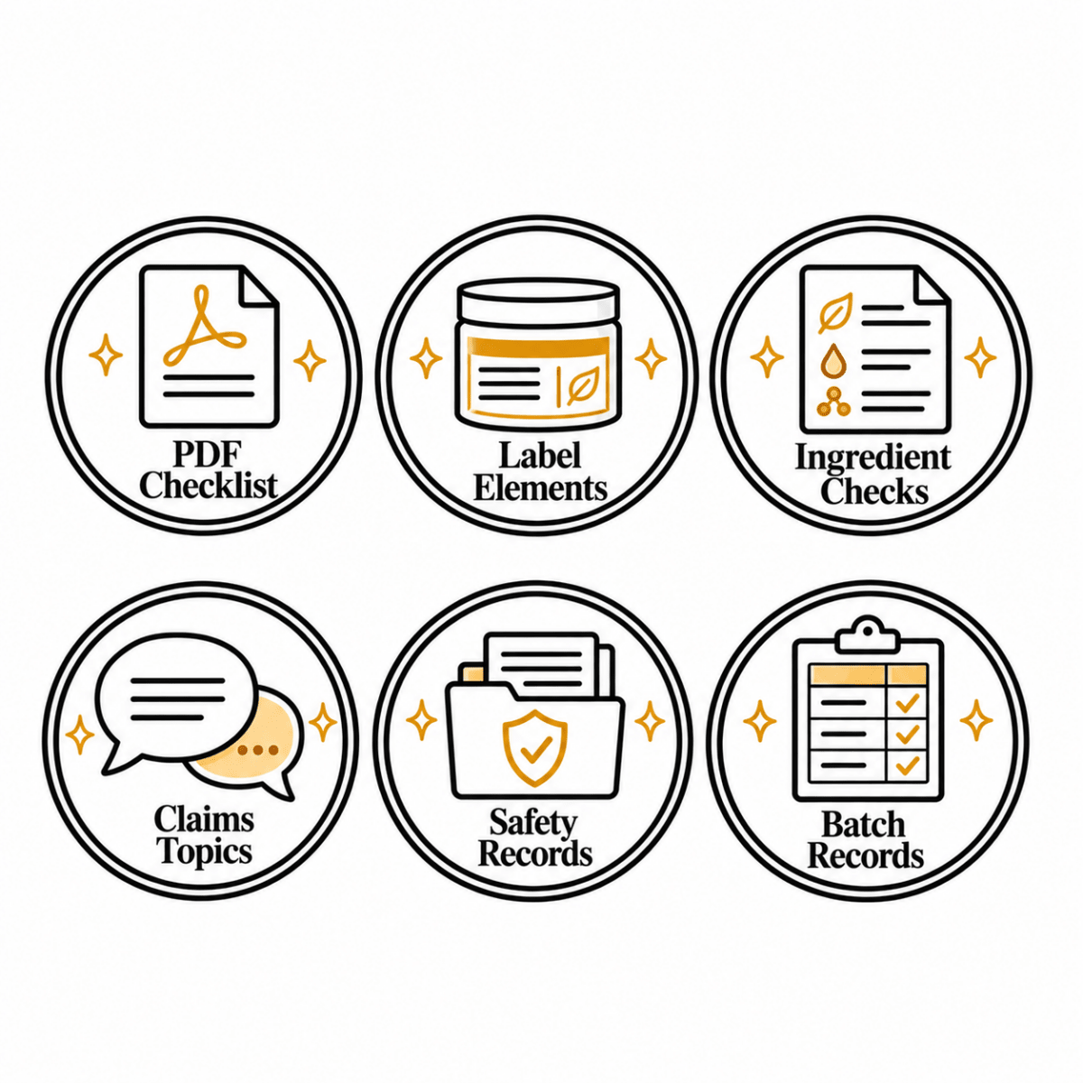 Cosmetic Compliance Checklist eBook feature graphic, digital guide for cosmetic brands (PDF) | The Skin Science Company