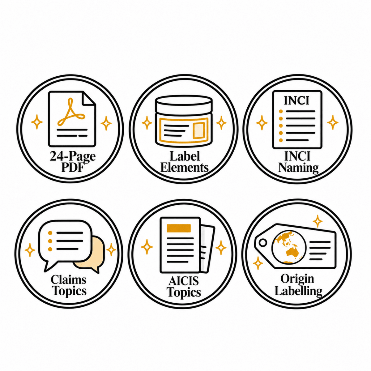 Cosmetic Labelling and Compliance in Australia eBook feature graphic | The Skin Science Company