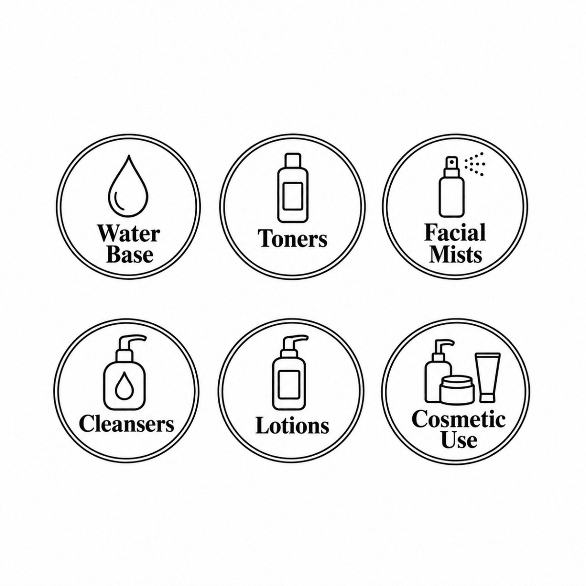 Distilled Water, cosmetic ingredient | The Skin Science Company