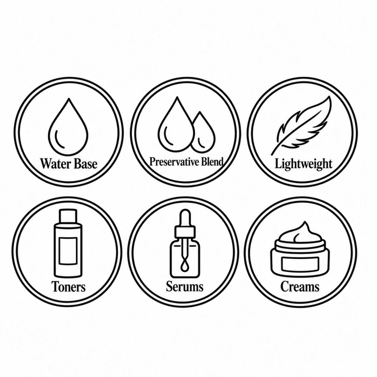 Distilled Water with Preservative - The SkinScience Company