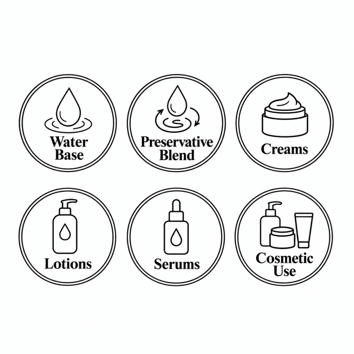 Distilled Water with Preservative (bulk wholesale), cosmetic ingredient | The Skin Science Company