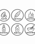 Fig Oil, cosmetic-grade carrier oil | The Skin Science Company
