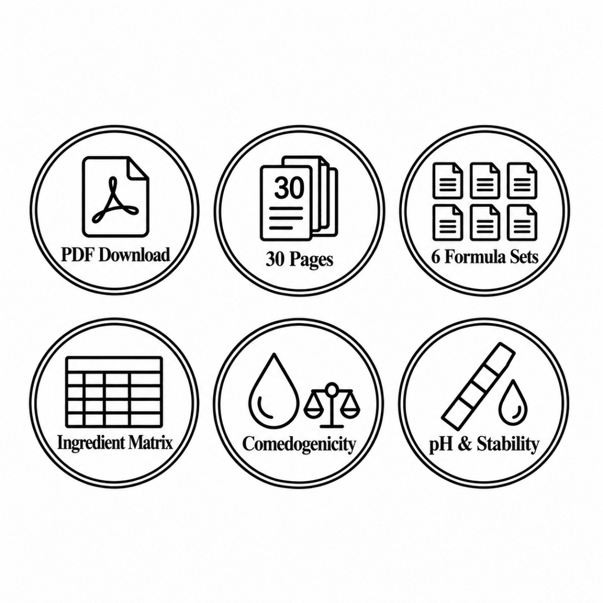 Formulating for Skin Types and Conditions eBook feature graphic, digital formulation guide (PDF) | The Skin Science Company