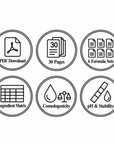 Formulating for Skin Types and Conditions eBook feature graphic, digital formulation guide (PDF) | The Skin Science Company