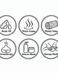 Frankincense Essential Oil, essential oil | The Skin Science Company