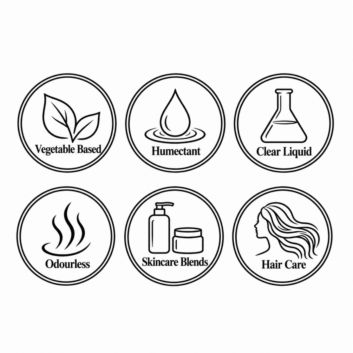 Glycerin, cosmetic ingredient | The Skin Science Company