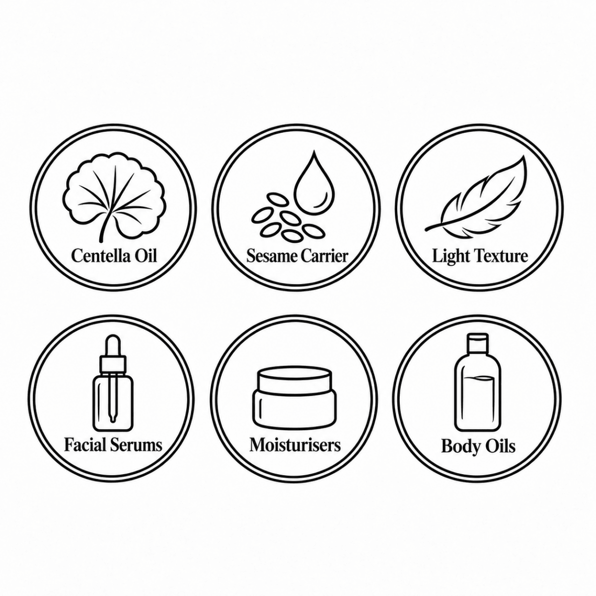 Gotu Kola Oil — Centella Oil, Sesame Carrier, Light Texture, Facial Serums, Moisturisers, Body Oils