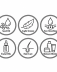 Grapeseed Oil, cosmetic-grade carrier oil | The Skin Science Company