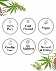 Hemp Seed Oil - The SkinScience Company