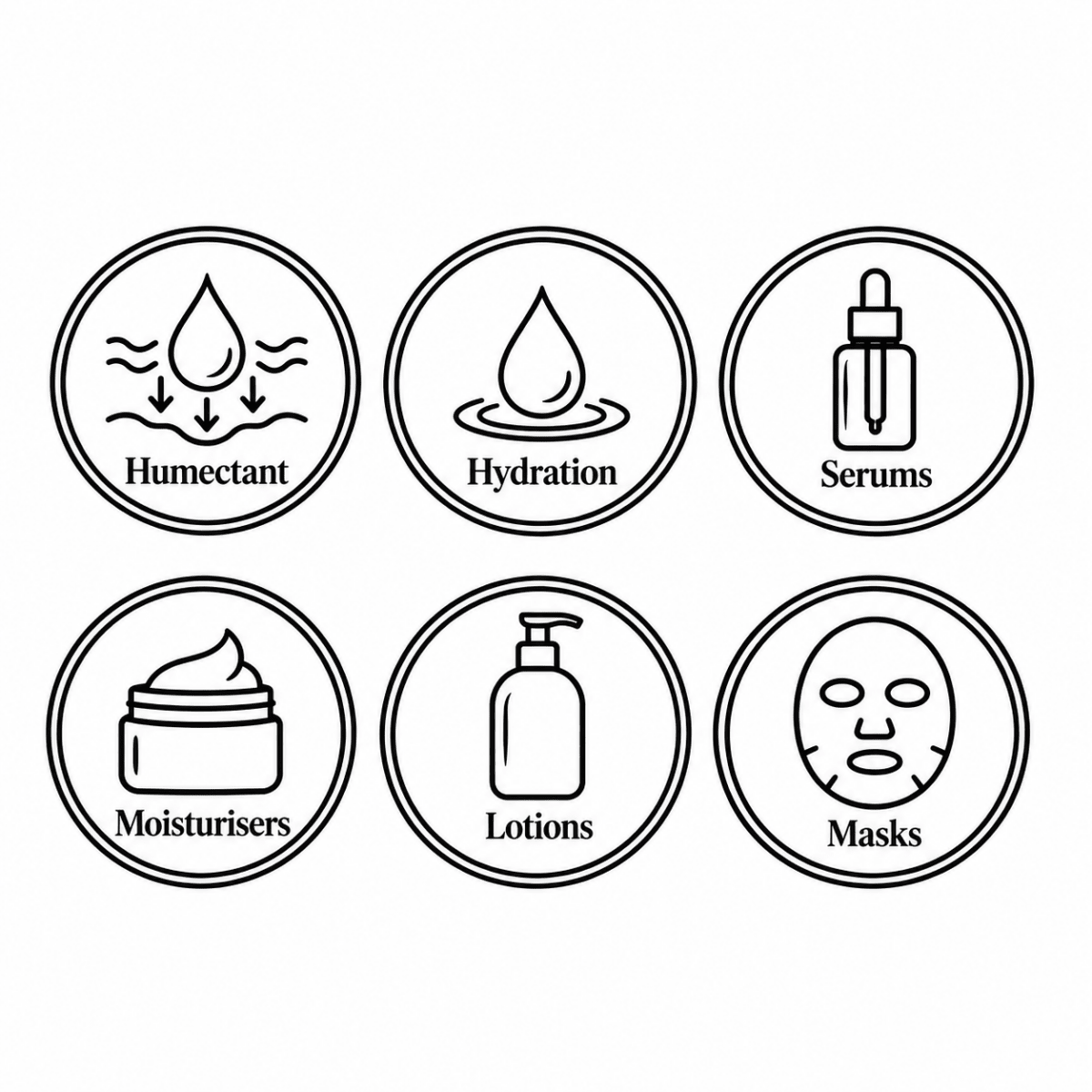 Hyaluronic Acid (bulk wholesale), cosmetic ingredient | The Skin Science Company