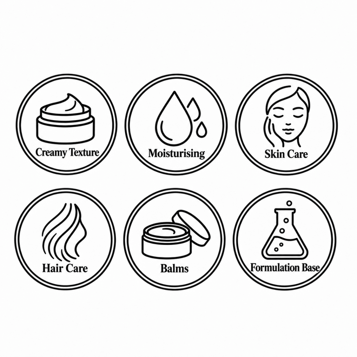 Jojoba Butter (bulk wholesale), natural butter | The Skin Science Company