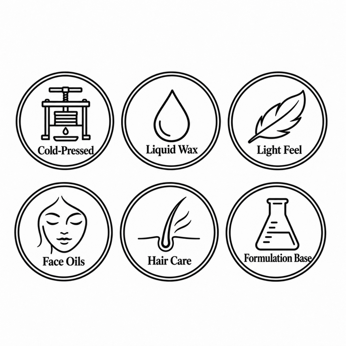 Jojoba Oil (bulk wholesale), cosmetic-grade carrier oil | The Skin Science Company