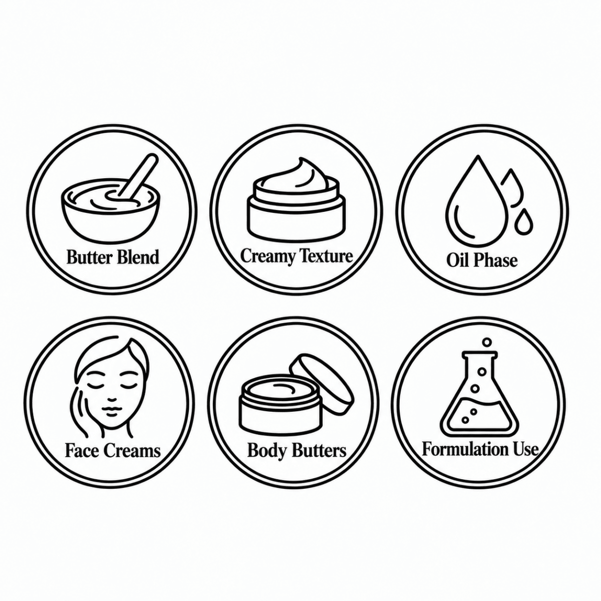 Kakadu Plum Butter (bulk wholesale), natural butter | The Skin Science Company